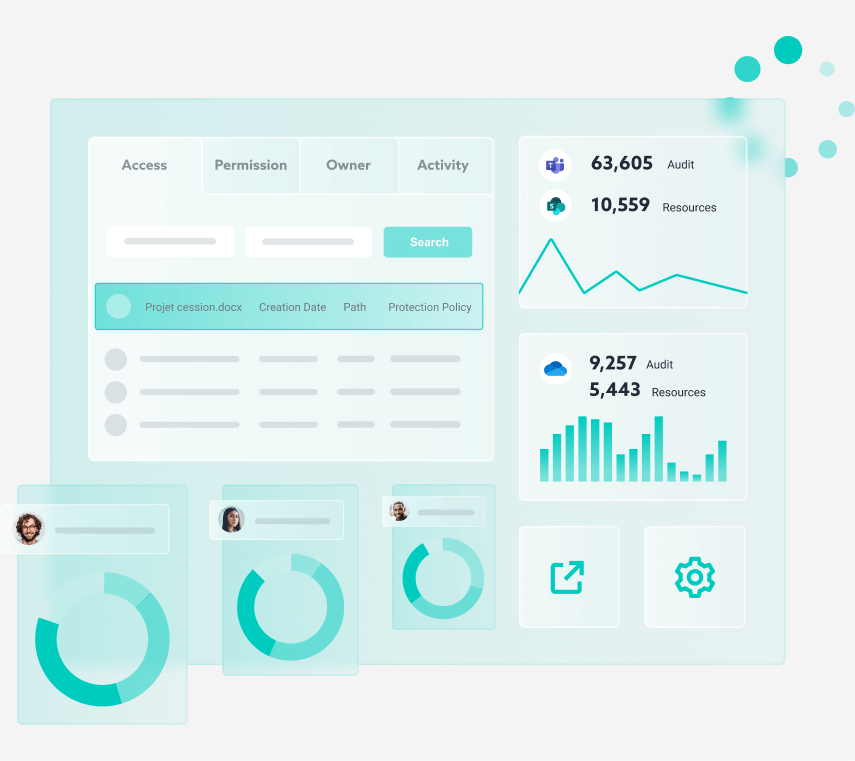 Permission Explorer, illustration product