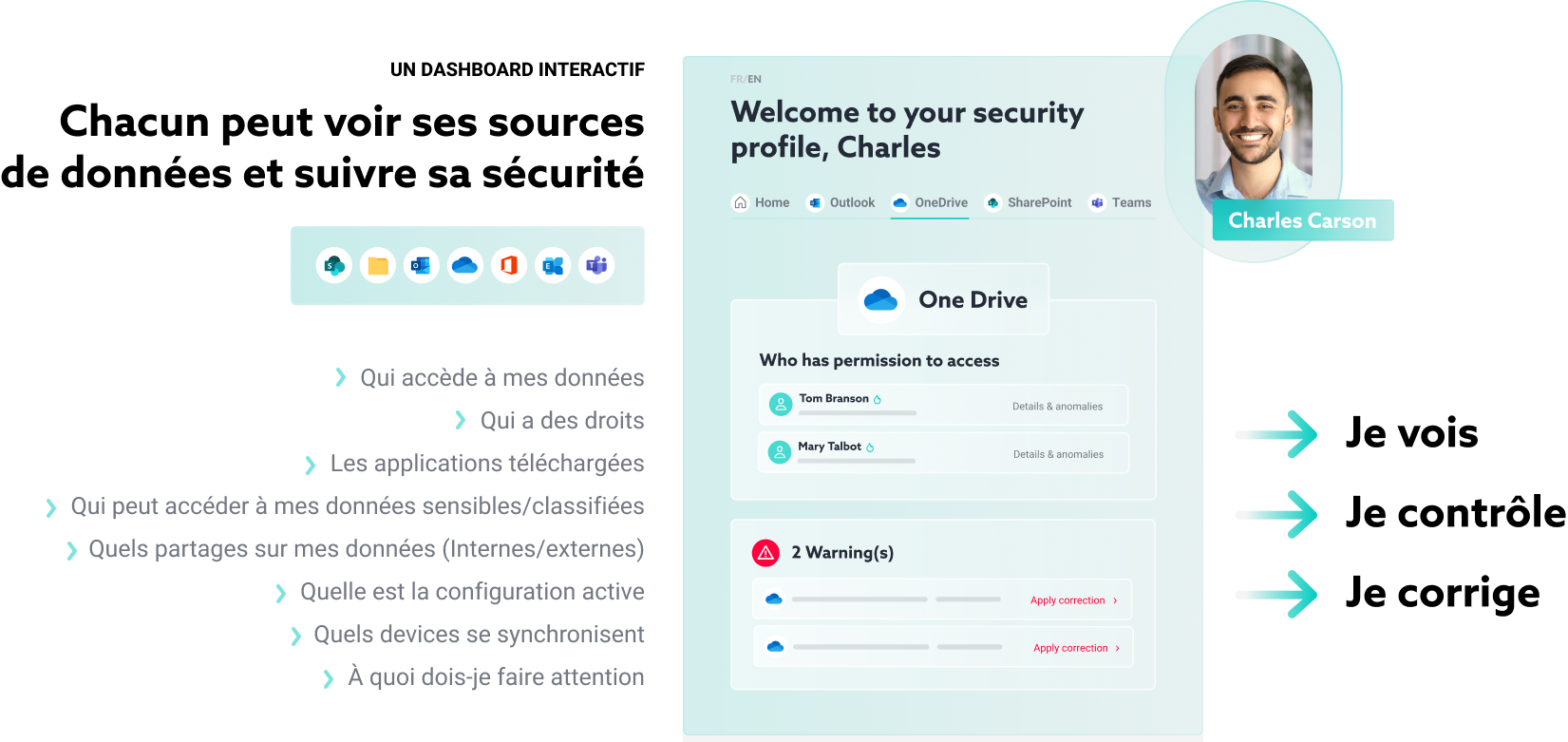 Illustration de MyDataSecurity pour les utilisateurs