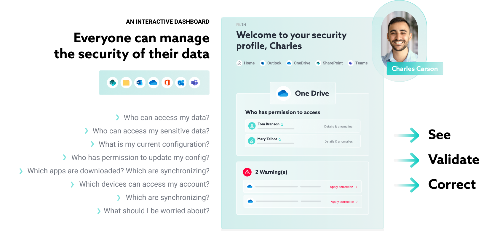 MyDataSecurity for users illustration