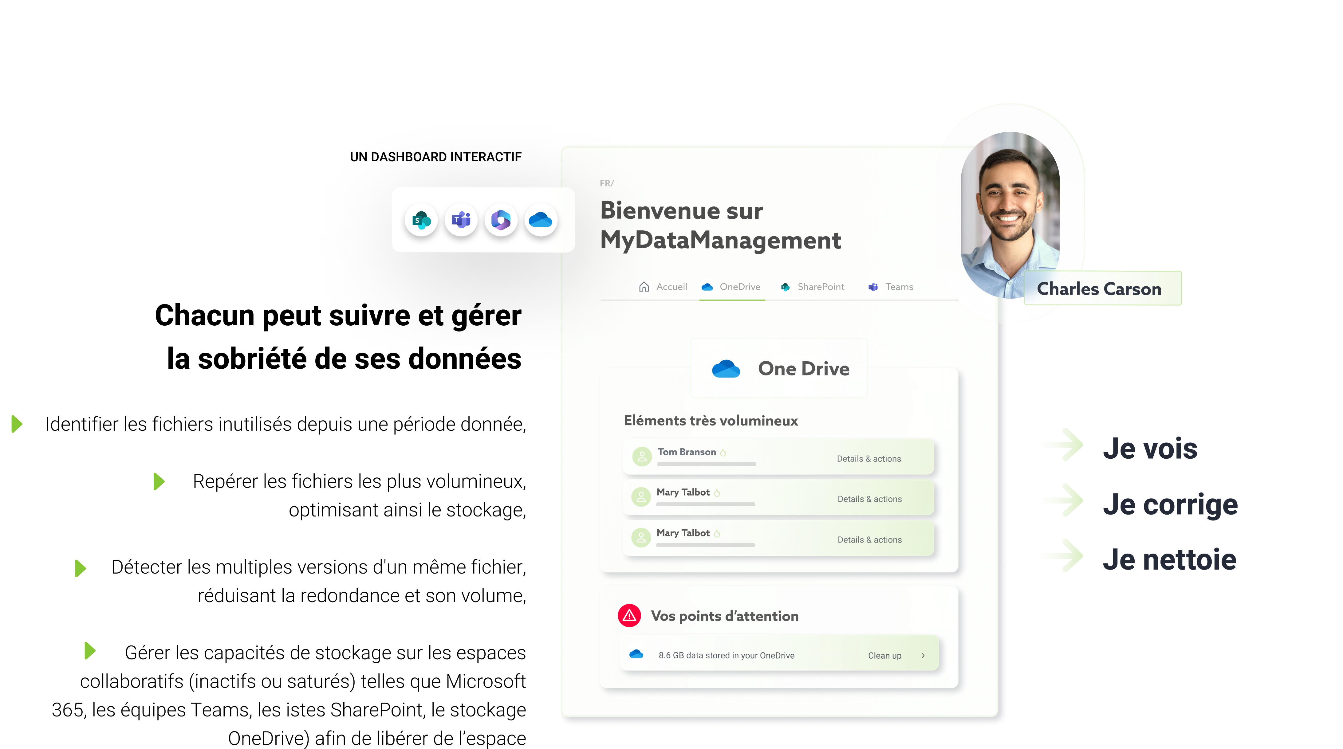 optimiser le stockage des données microsoft 365