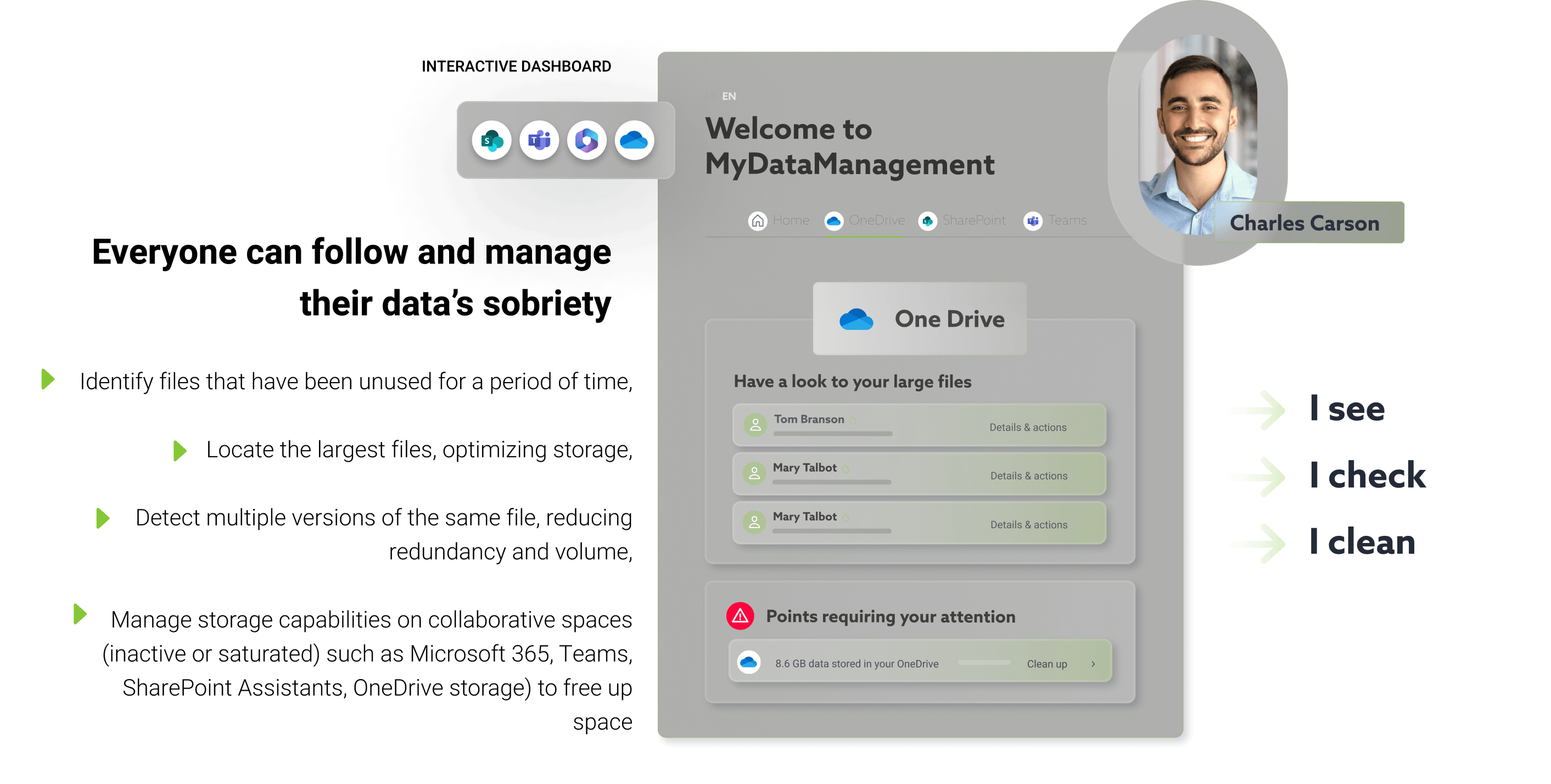 Welcome to MyDataManagement : everyone can follow and manage their data's sobriety