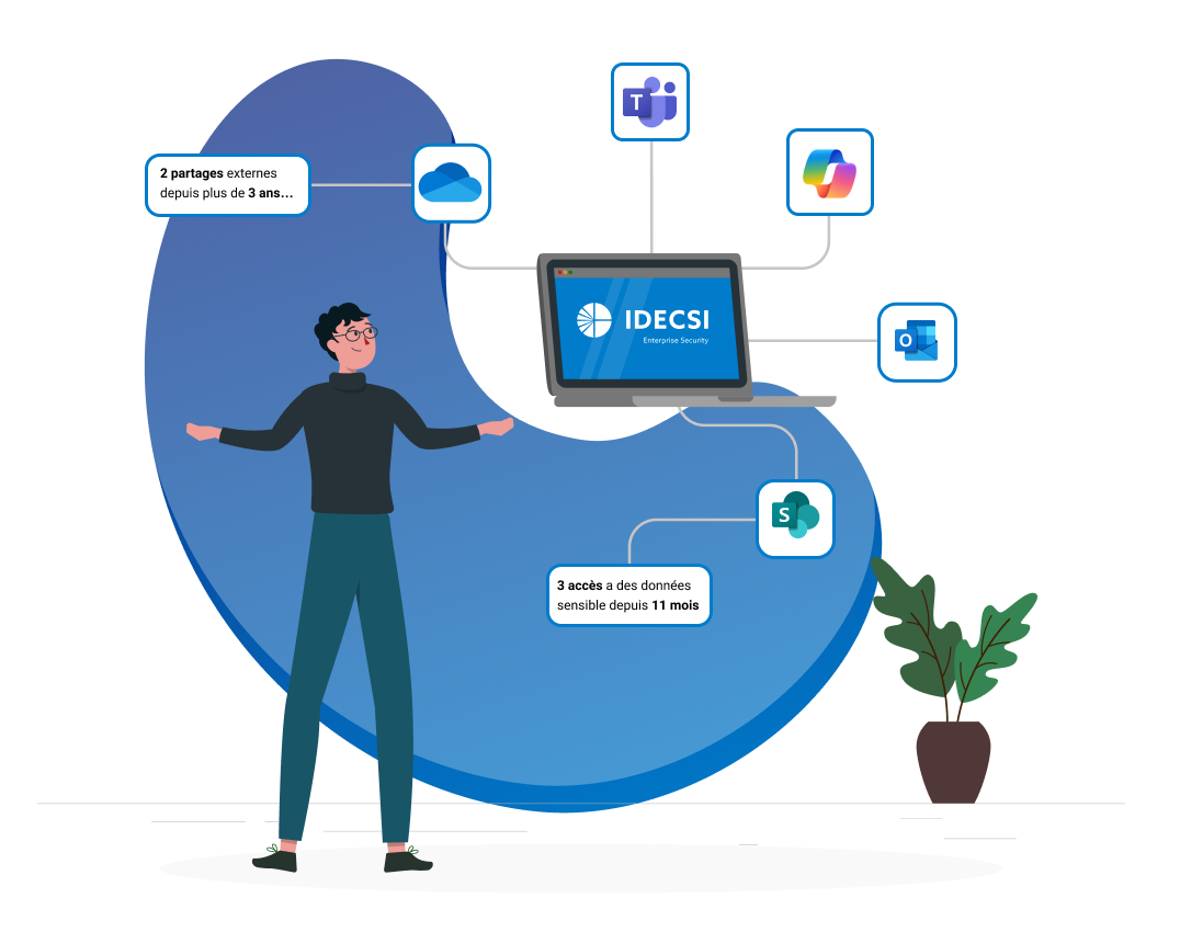 Gérer les accès externes dans M365