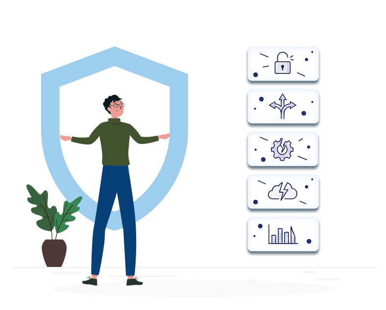 visibility of the M365 risks